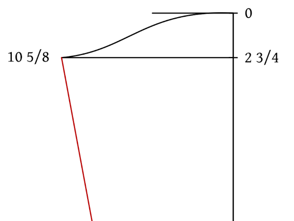 Drafting the Shirt Sleeves